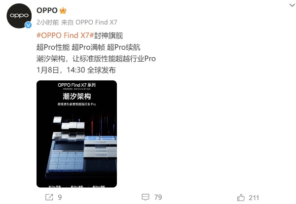OPPO Find X7正式宣布搭载潮汐架构 标准版性能超越行业Pro！